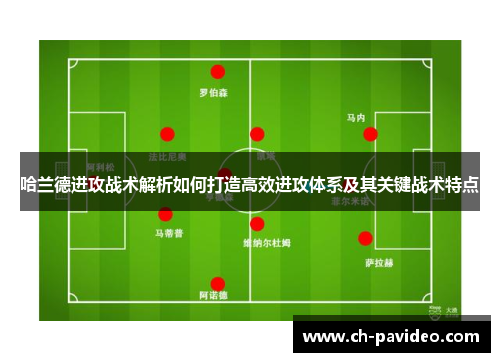 哈兰德进攻战术解析如何打造高效进攻体系及其关键战术特点 哈兰德进攻战术解析如何打造高效进攻体系及其关键战术特点