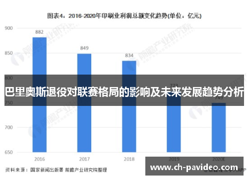 巴里奥斯退役对联赛格局的影响及未来发展趋势分析