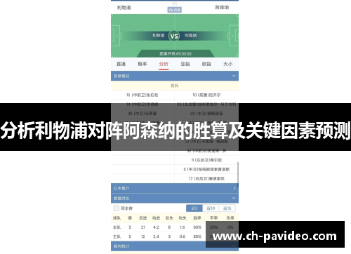 分析利物浦对阵阿森纳的胜算及关键因素预测 分析利物浦对阵阿森纳的胜算及关键因素预测