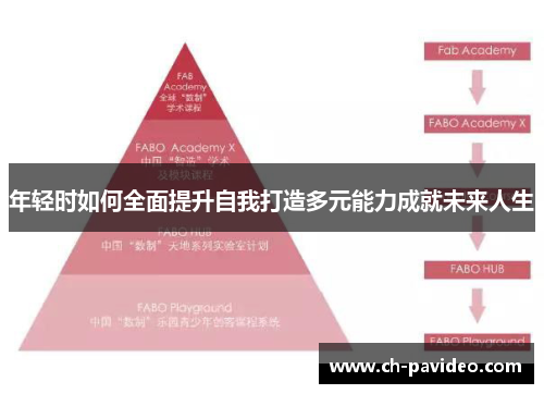 年轻时如何全面提升自我打造多元能力成就未来人生
