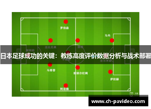 日本足球成功的关键:教练高度评价数据分析与战术部署 日本足球成功的关键:教练高度评价数据分析与战术部署