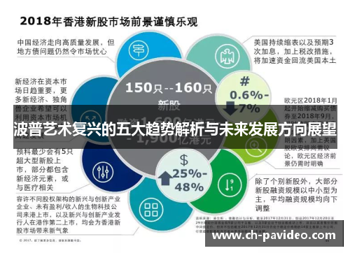 波普艺术复兴的五大趋势解析与未来发展方向展望 波普艺术复兴的五大趋势解析与未来发展方向展望