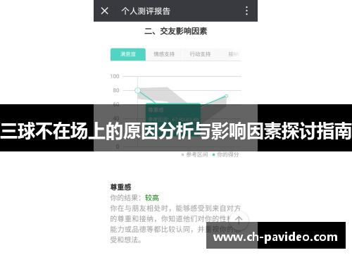 三球不在场上的原因分析与影响因素探讨指南 三球不在场上的原因分析与影响因素探讨指南
