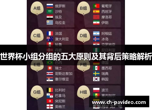 世界杯小组分组的五大原则及其背后策略解析 世界杯小组分组的五大原则及其背后策略解析