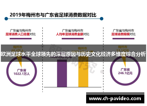 欧洲足球水平全球领先的深层原因与历史文化经济多维度综合分析