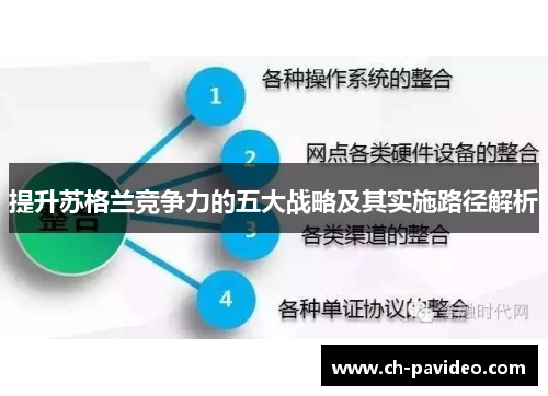 提升苏格兰竞争力的五大战略及其实施路径解析 提升苏格兰竞争力的五大战略及其实施路径解析