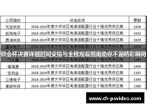 欧会杯决赛详细时间安排与全程观看指南助你不漏精彩瞬间