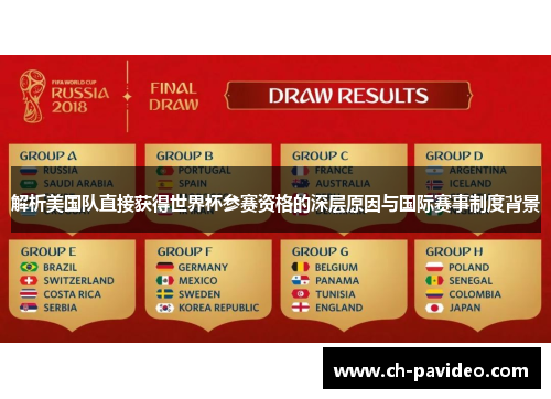 解析美国队直接获得世界杯参赛资格的深层原因与国际赛事制度背景