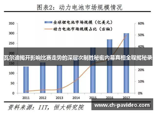 瓦尔迪揭开影响比赛走势的深层次制胜秘密内幕真相全程揭秘录