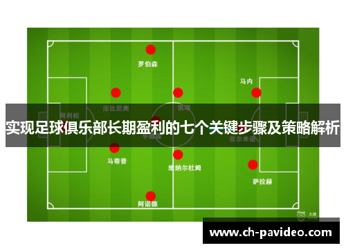 实现足球俱乐部长期盈利的七个关键步骤及策略解析 实现足球俱乐部长期盈利的七个关键步骤及策略解析