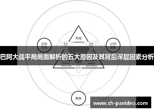 巴阿大战平局局面解析的五大原因及其背后深层因素分析 巴阿大战平局局面解析的五大原因及其背后深层因素分析