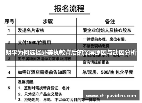 朗平为何选择赴美执教背后的深层原因与动因分析