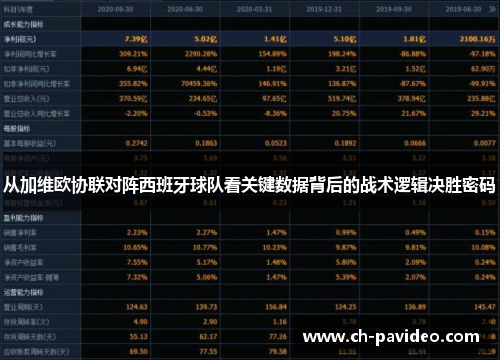 从加维欧协联对阵西班牙球队看关键数据背后的战术逻辑决胜密码 从加维欧协联对阵西班牙球队看关键数据背后的战术逻辑决胜密码