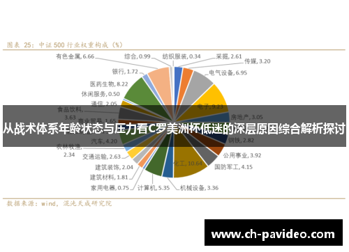 从战术体系年龄状态与压力看C罗美洲杯低迷的深层原因综合解析探讨