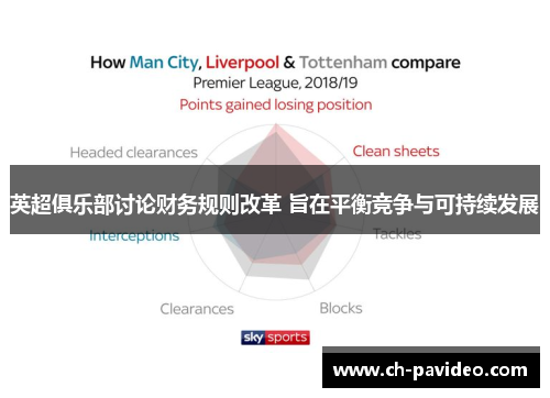英超俱乐部讨论财务规则改革 旨在平衡竞争与可持续发展 英超俱乐部讨论财务规则改革 旨在平衡竞争与可持续发展