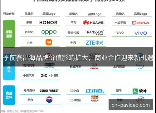 季前赛出海品牌价值影响扩大，商业合作迎来新机遇